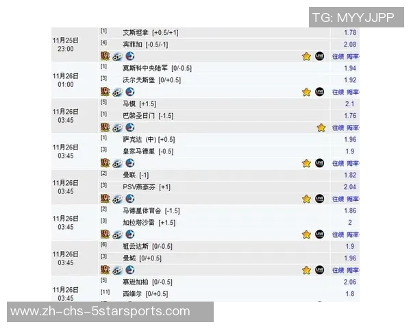 竞彩足球新浪全新攻略揭秘助你轻松赢取竞彩大奖