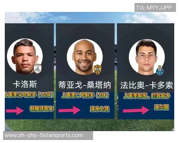 圣克拉拉与里斯本竞技的精彩对决揭示足球战术与球队实力的较量